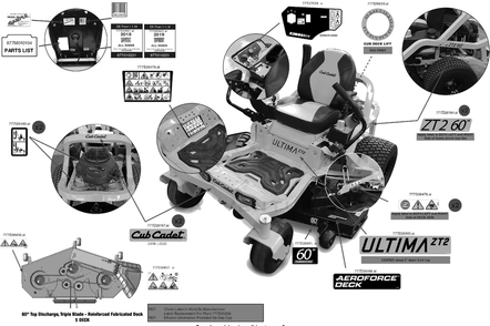 Label Map Diagram and Parts List for ZT2-60KW (17AIEAC5010)(2019) Cub Cadet Lawn Tractor